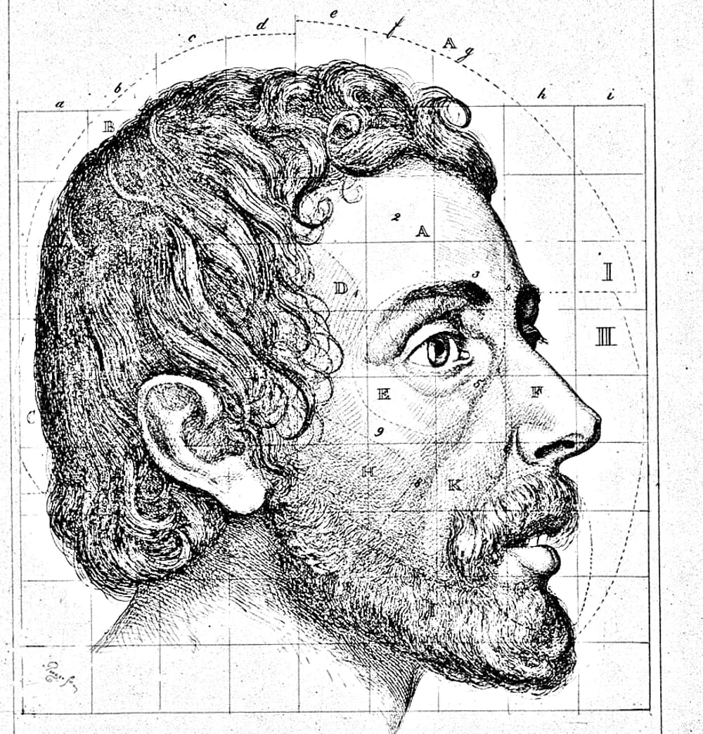 Engraving of a head in profile overlaid with a proportional measuring grid